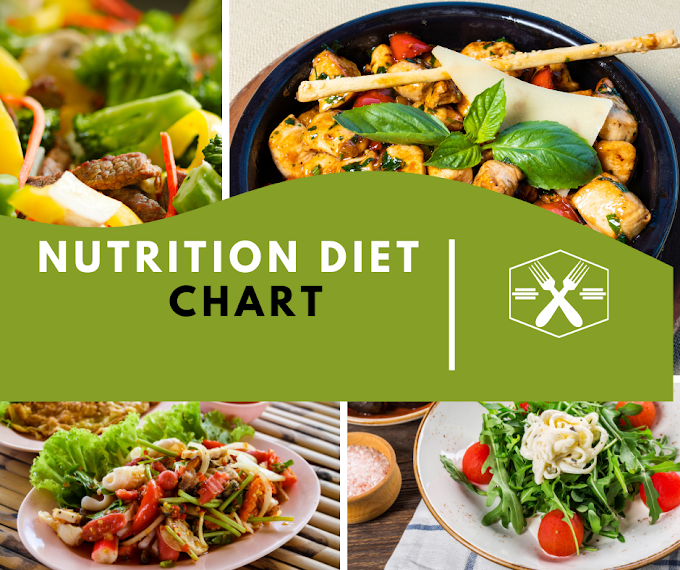 The Complete Nutrition Diet Chart for a Healthy Lifestyle