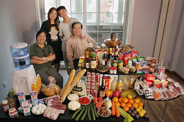 A mesa de famílias ao redor do mundo