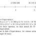 Chapitre:Equivalence de capitaux  à intérêts composés