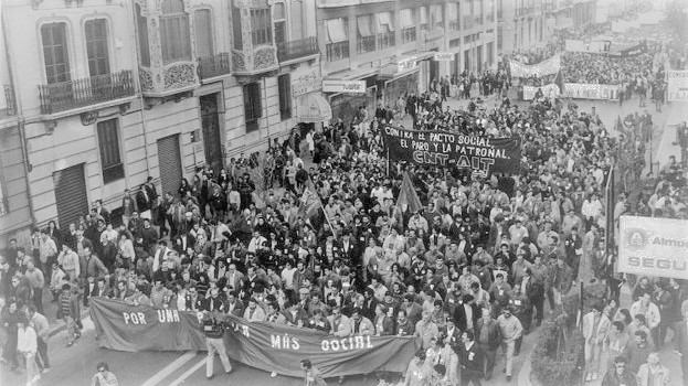 Participación de los trabajadores  Libertad sindical + Representación + Sindicatos + Convenio Colectivo + Conflictos Colectivos + Derecho de Reunión