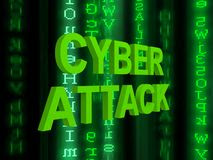 Poor cyber security - Chinese cyber attacks on Indian vaccine development company servers