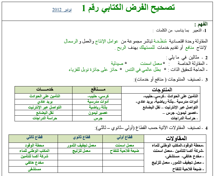 رساله الماجستير عن اثر التكنلوجيا