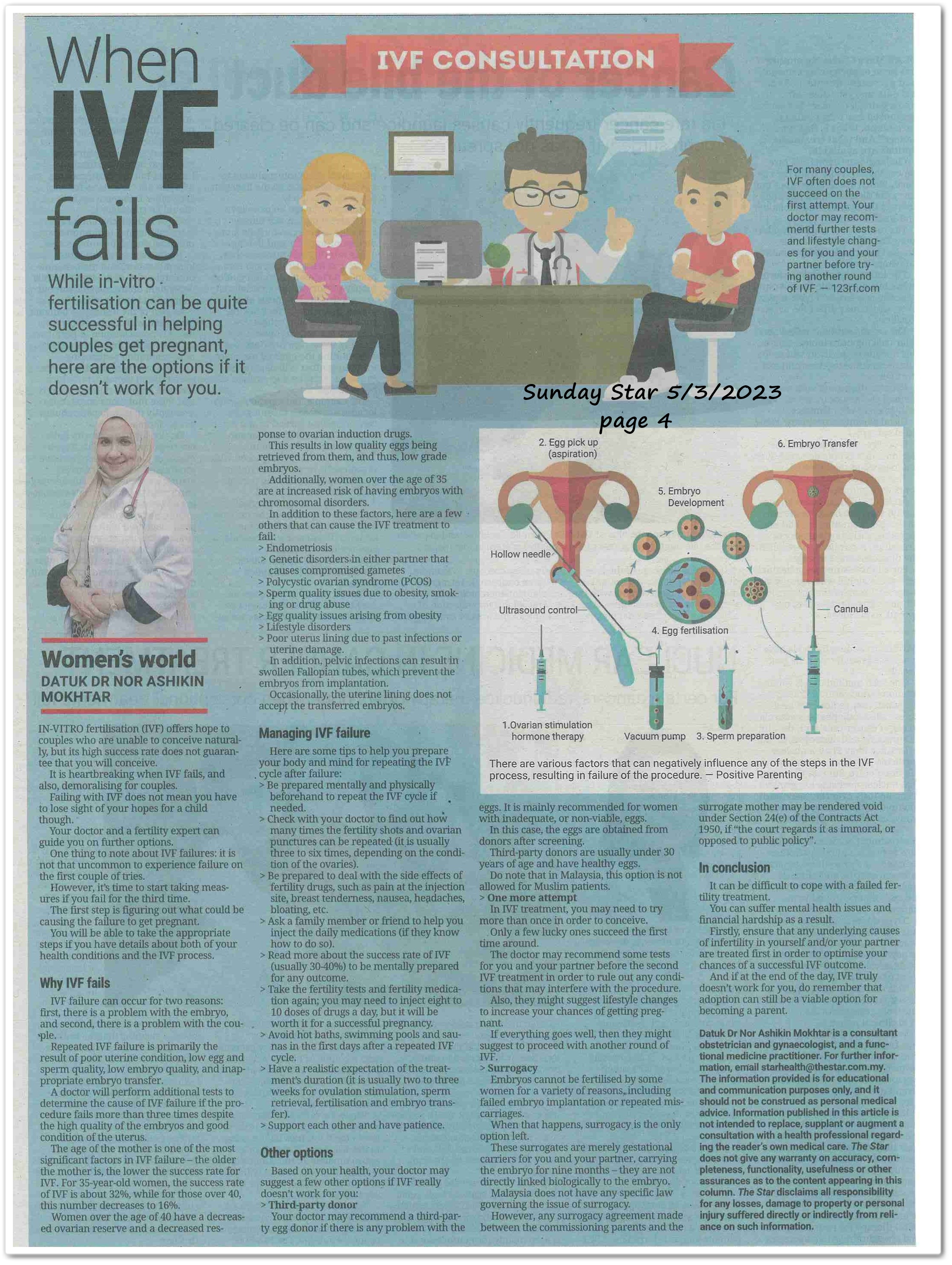 When IVF fails - Keratan akhbar Sunday Star 5 March 2023