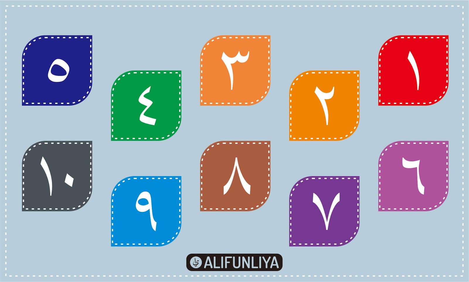 Belajar Angka  Dalam Bahasa Arab 1 Sampai 1000 Alifun Liyaa