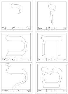 Letras do alfabeto hebraico