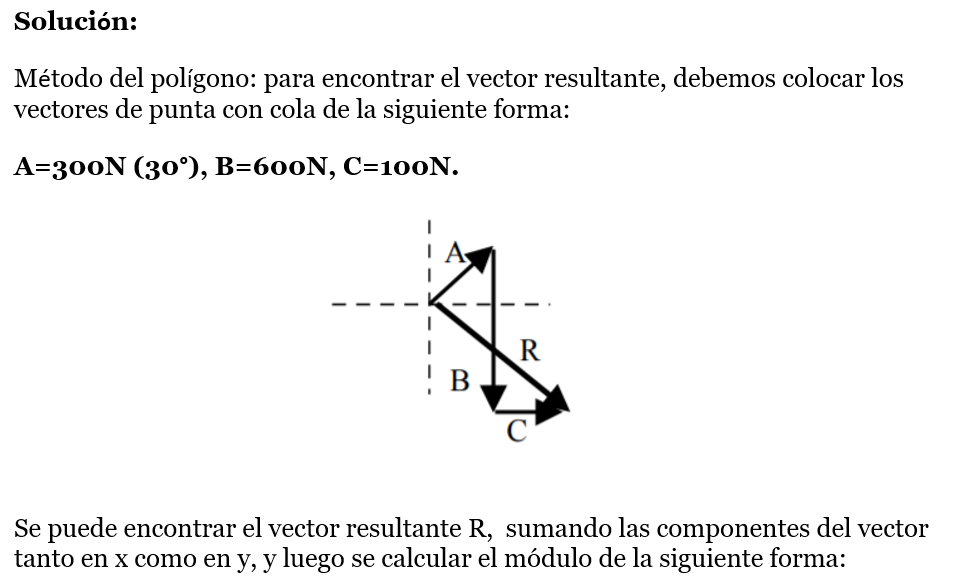 17 Las Tres Fuerzas Siguientes Actuan Simultaneamente Sobre El Mismo Objeto A 300 N 30 N Del E B 600 N 270 Y C 100 N Hacia El Este