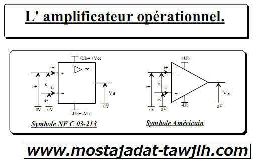 درس L’amplificateur opérationnel – علوم المهندس – الأولى باكالوريا علوم وتكنولوجيات كهربائية