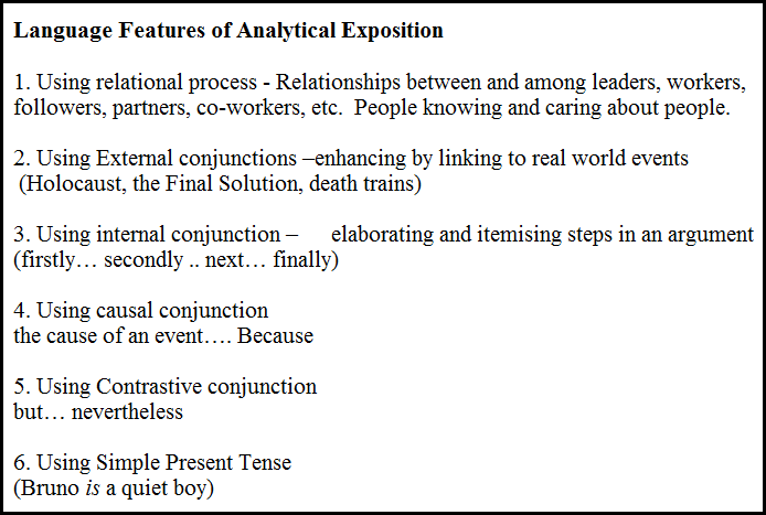 Contoh Analytical Exposition: Analytical Exposition: Apa 