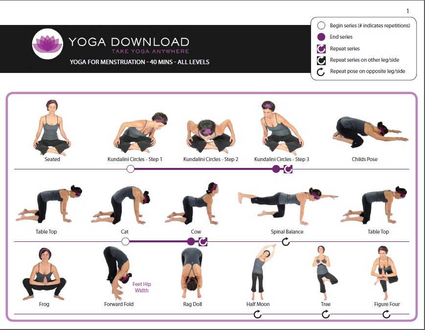 Of yoga  poses Popular Yoga: basic Yoga beginner Benefits for Poses