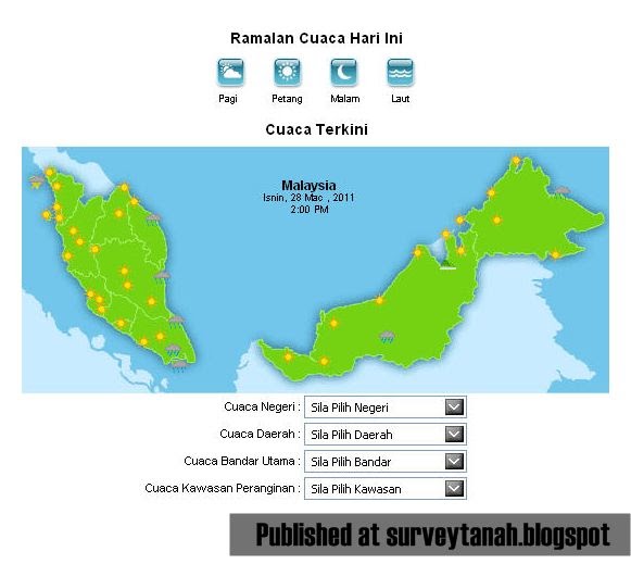 Ramalan cuaca  Jurukur Tanah