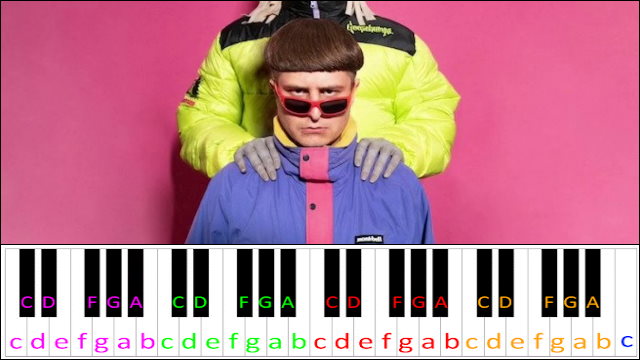 Life Goes On by Oliver Tree Piano / Keyboard Easy Letter Notes for Beginners