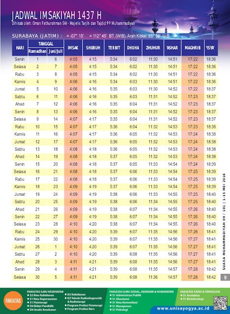 Jadwal Imsakiyah Puasa Ramadhan 1437 H Untuk Surabaya Dan 