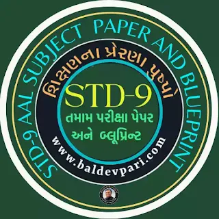 STD 9 MATHS MODEL PAPER AND BLUEPRINT BY BOARD