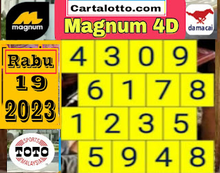 Carta lotto