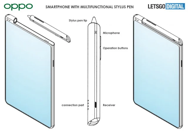 bocoran-paten-baru-oppo-berencana-meluncurkan-smartphone-dengan-stylus