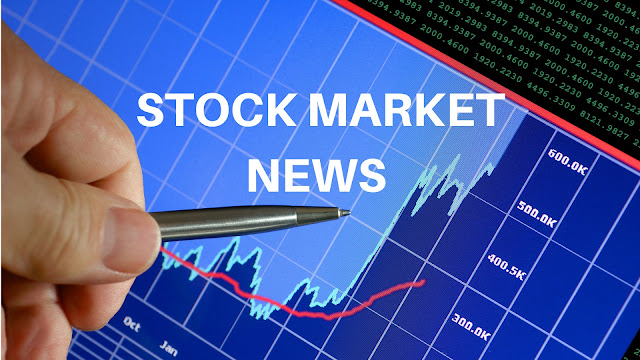 stock market news 