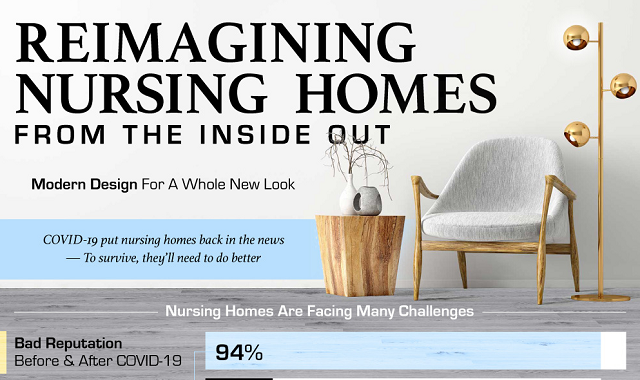 Reimagining Nursing Homes From the Inside Out
