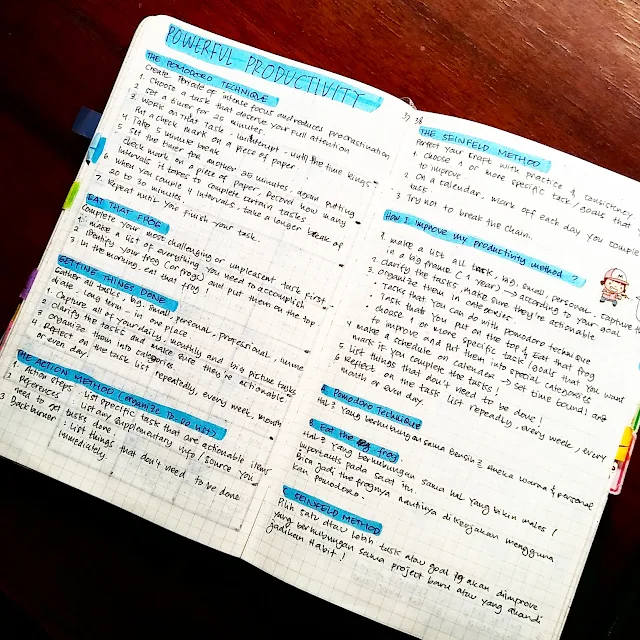 Bullet Journal Indonesia 5 productivity methods