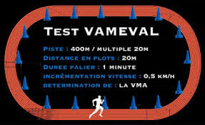   pour les entraineur Test VAMEVAL pour évaluer l'endurance en football