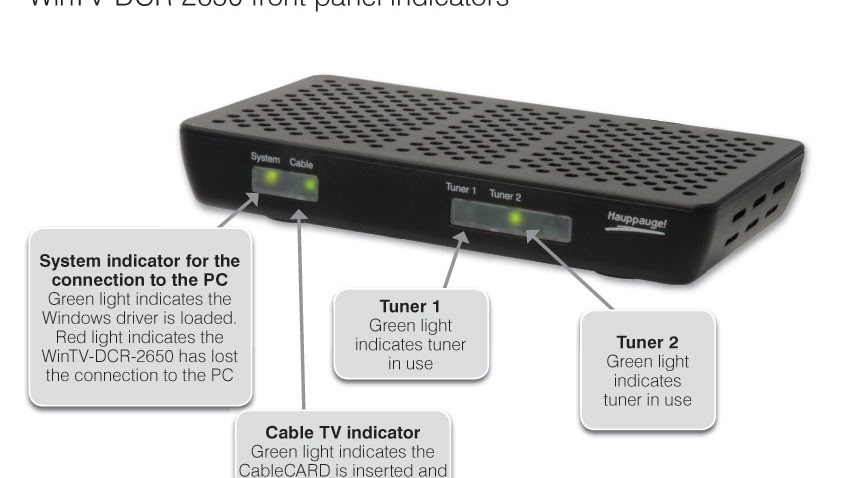 Cable Converter Box - Connecting Time Warner Cable Box To Tv