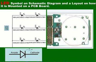 Mengidentifikasi Simbol dan Tata Letak Light Emitting Diode