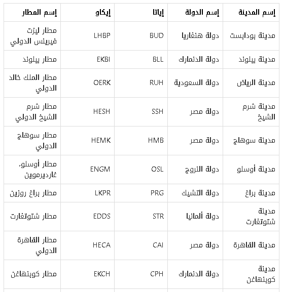 وجهات طيران إير كايرو