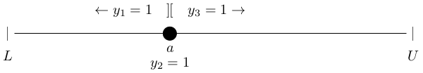 closed intervals that intersect