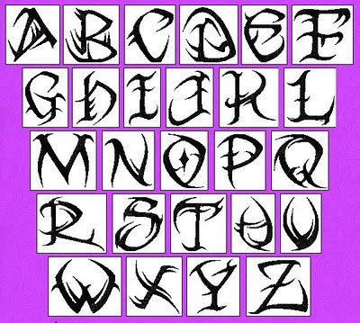 Tribal graffiti fonts alphabets Graffiti alphabet letters AZ
