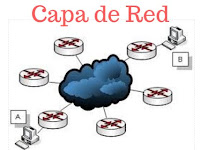 ejemplo capa de red, como funciona