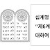 십계명 개론 12. 제6계명 살인하지 말라 - 주제와 번역, 예외 규정과 오늘날의 문제점