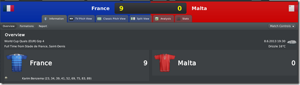 9 goals by Karim Benzema in FM 2010