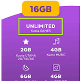 Axis Unlimited 1 Bulan 2019