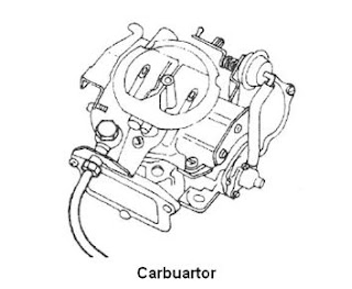  Kendaraan terdiri dari banyak sekali macam sistem yang mendukung semoga kendaraan sanggup Sistem Bahan Bakar  ( Fuel System ) Pada Mobil