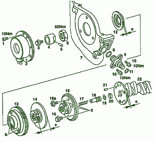 Fuse Box Diagram Mercedes Benz W211 2000