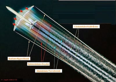  "Σοκαριστικές αποκαλύψεις από Πιλότο για τους χημικούς αεροψεκασμούς και το H.A.A.R.P."