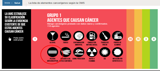 Los-Anticonceptivos-Orales-pueden-ser-cancerigenos