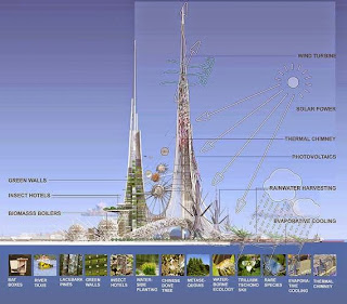 http://www.fastcodesign.com/3031871/fast-feed/inside-chinas-plans-for-the-worlds-tallest-and-pinkest-towers#5