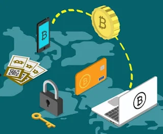 Below are several contributions of blockchain technology to the future of payment systems