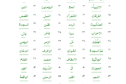 10+ Arabic Font Word 2016 PNG
