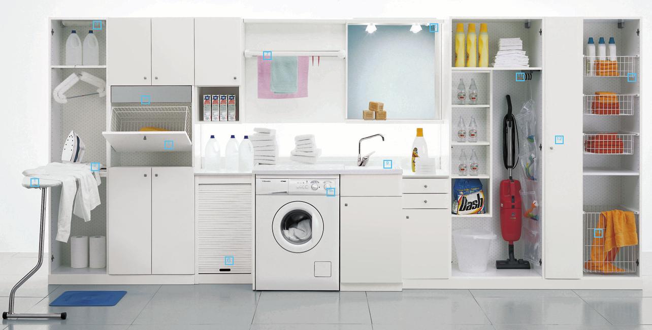 Ideas para decorar una lavandería Colores en Casa