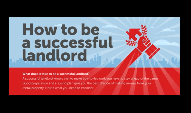 How to be a Successful Landlord