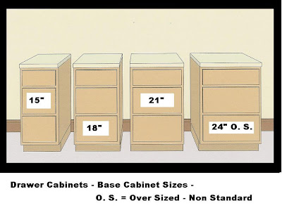  Shaker Cabinets on Buy Rta Wood Cabinets Online  21 Styles Of Ready To Assemble