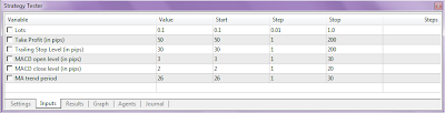 MetaTrader 5 Strategy Tester image