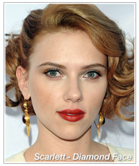 scarlett johansson face