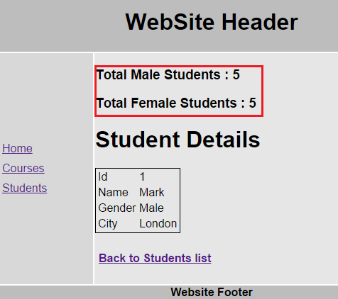 ui-router multiple named views example