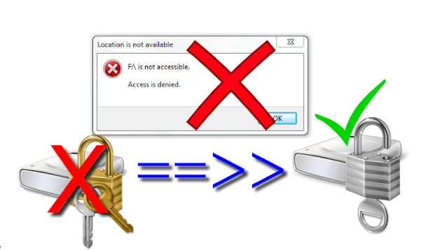 حل مشكلة Fix problem BitLocker is not accessible