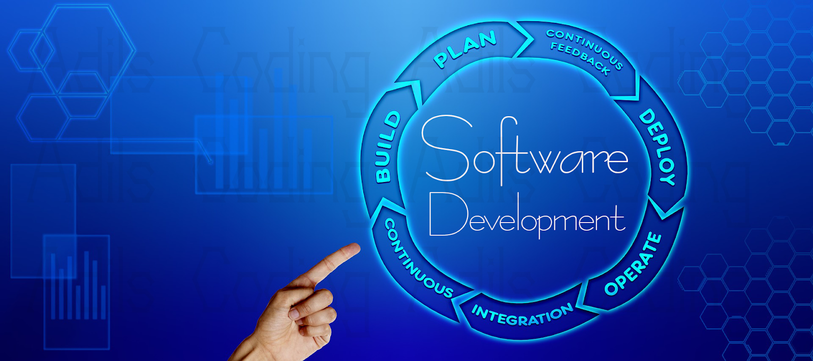 software_development Image not Available