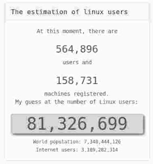 jumlah pengguna linux 8/2015