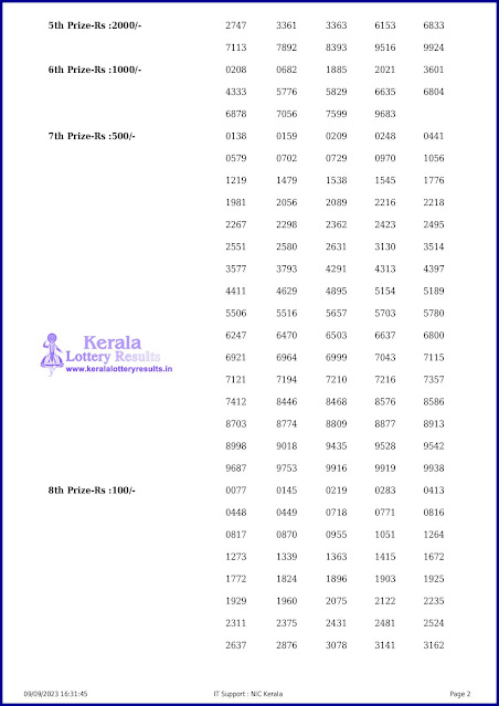 kr-618-live-karunya-lottery-result-today-kerala-lotteries-results-09-09-2023-keralalotteryresults.in_page-0002