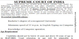 210 Junior Court Assistant Bachelors degree Job vacancies in Supreme Court of India